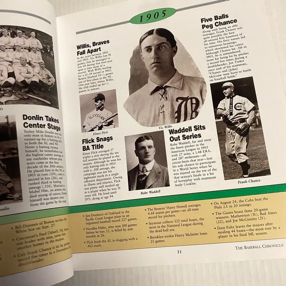Baseball Chronicle (2005) by Publications International: Used